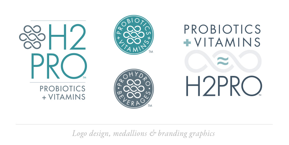 H2PRO Probiotics & Vitamins