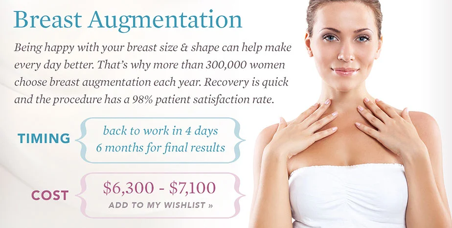 Anderson Sobel Cosmetic Surgery