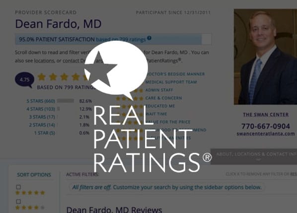 Real Patient Ratings